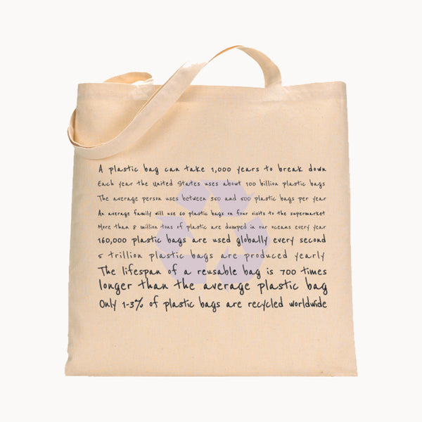 Organic Cotton Canvas Bag