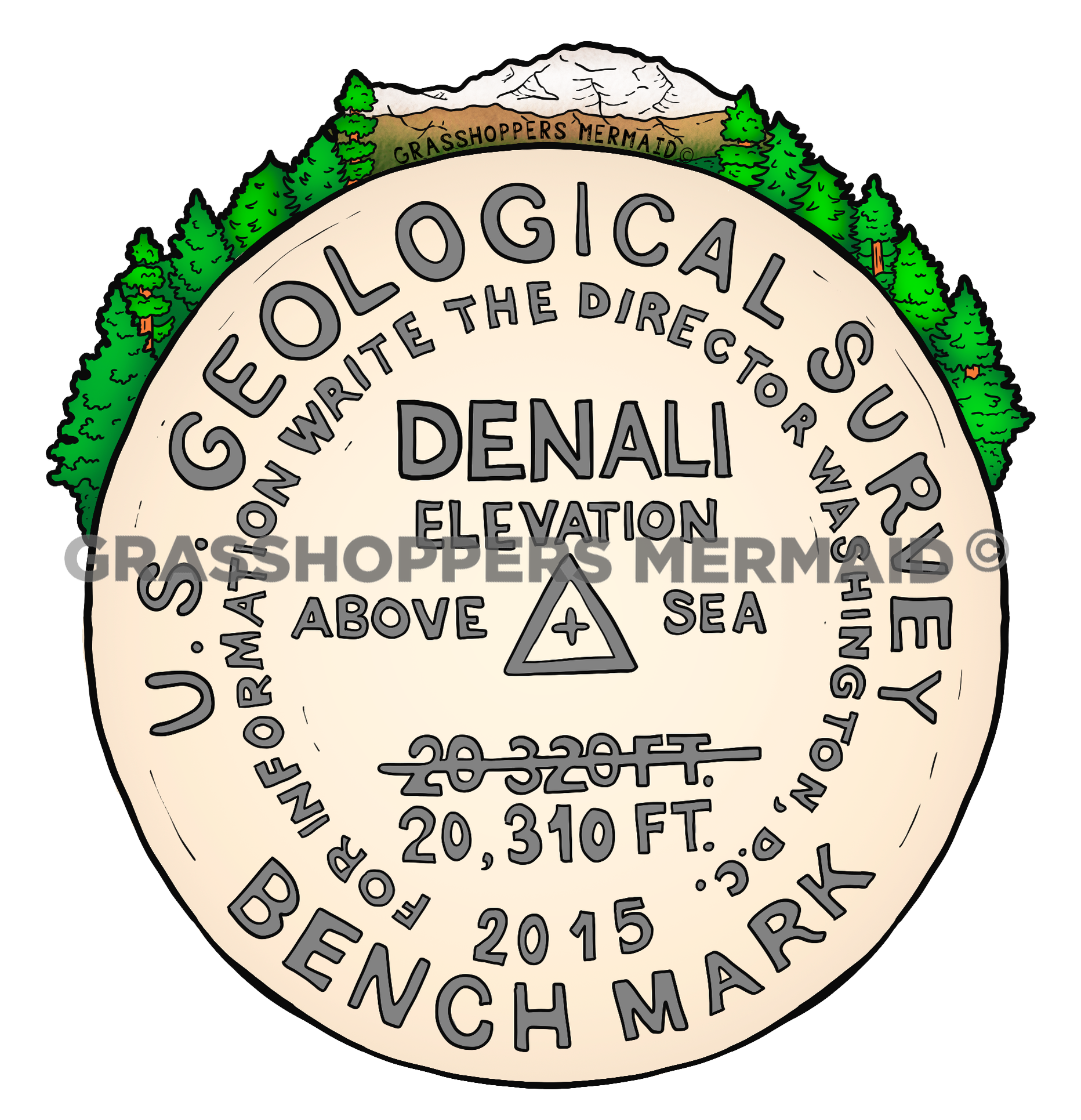 Denali Benchmark