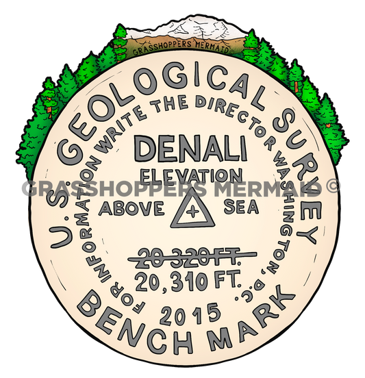 Denali Benchmark