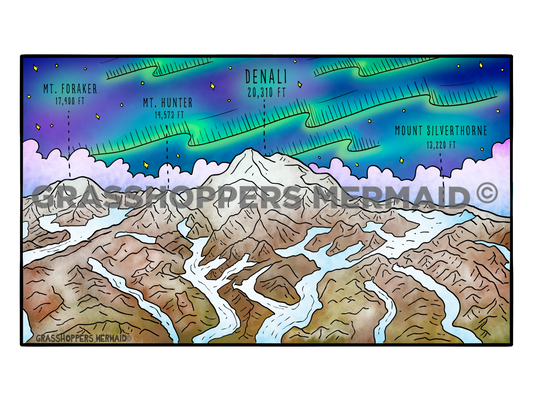 Denali Mountain Range