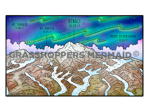 Denali Mountain Range