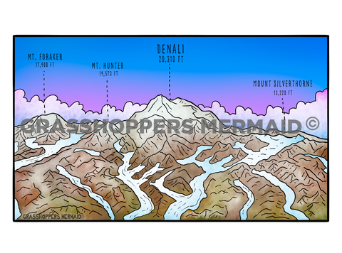 Denali Mountain Range