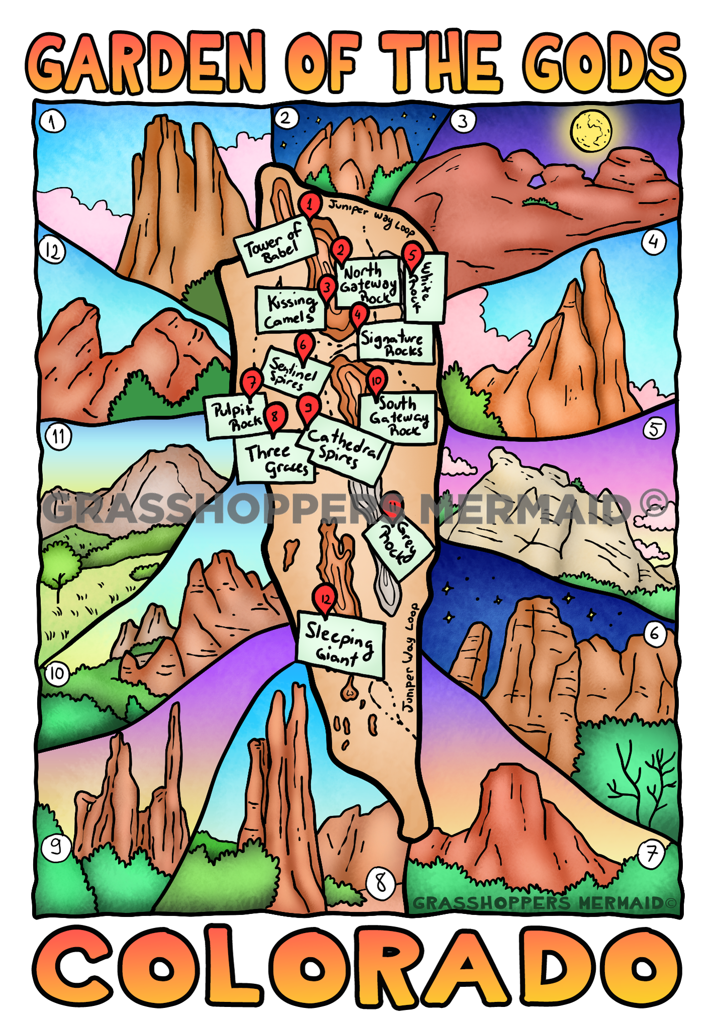 Garden of the Gods Site Map