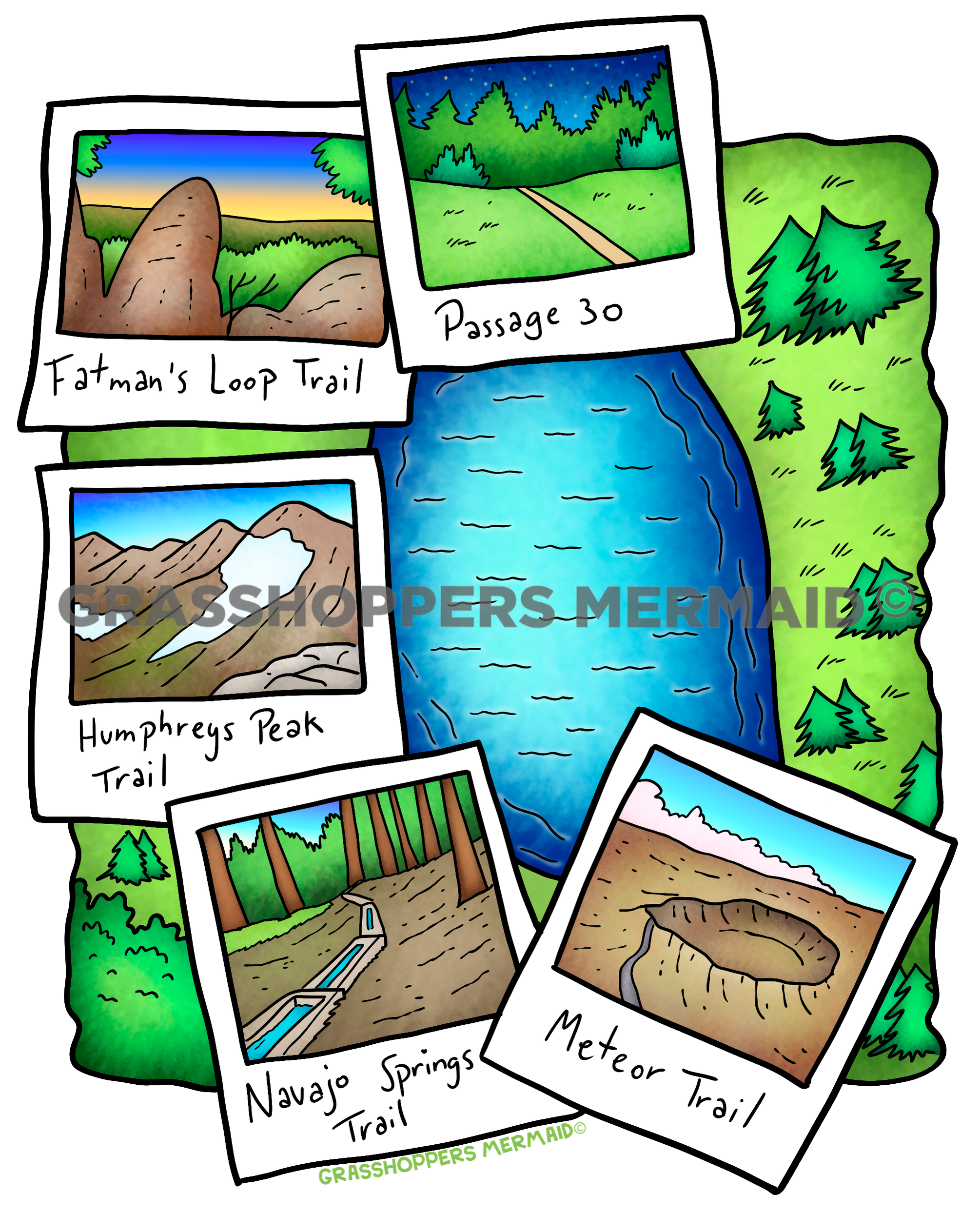 Mormon Lake Hiking Map