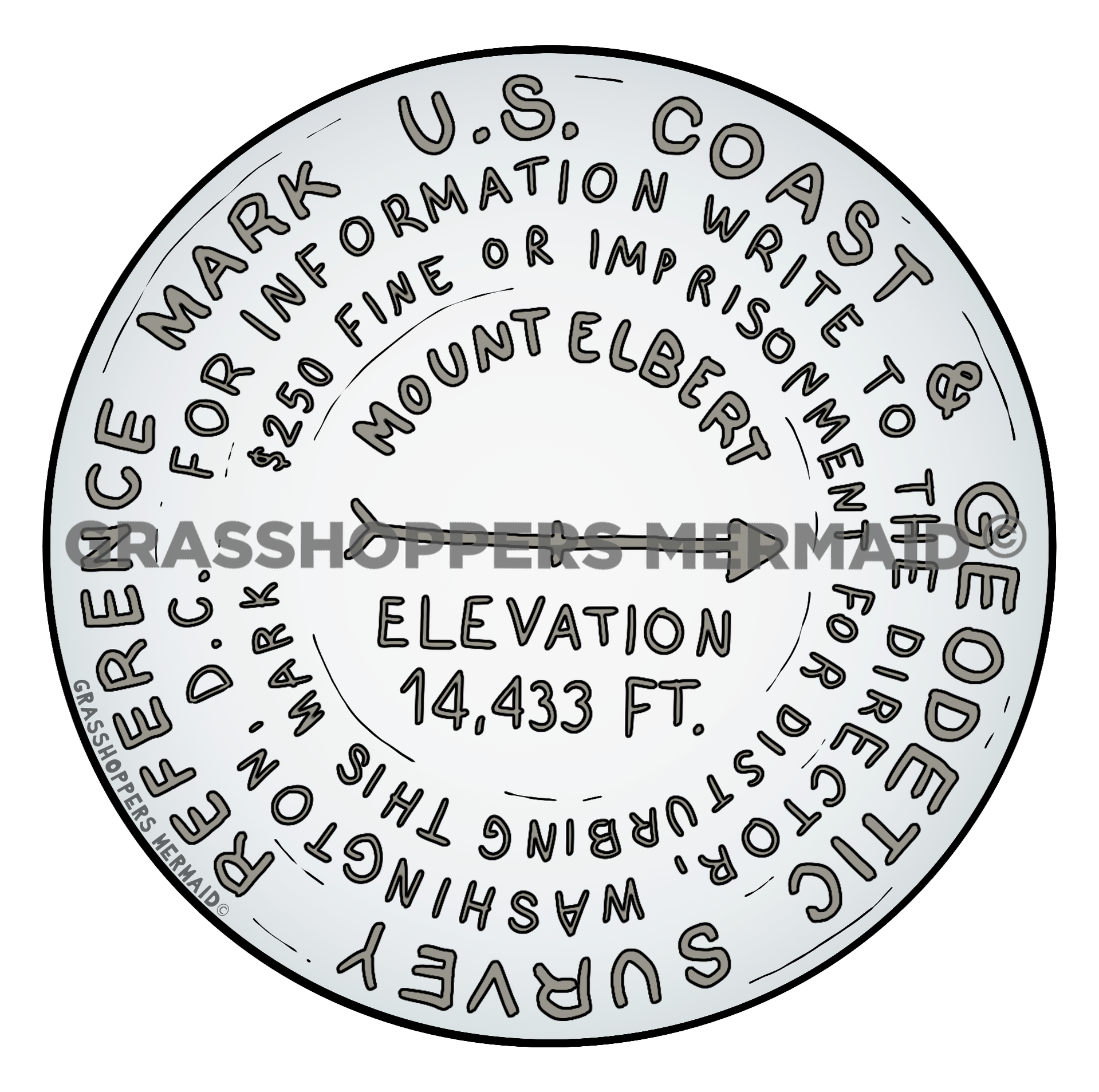 Mt Elbert Survey Marker