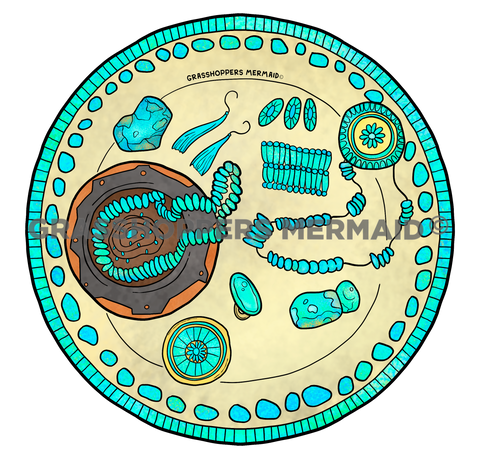 Turquoise Jewlery Dish