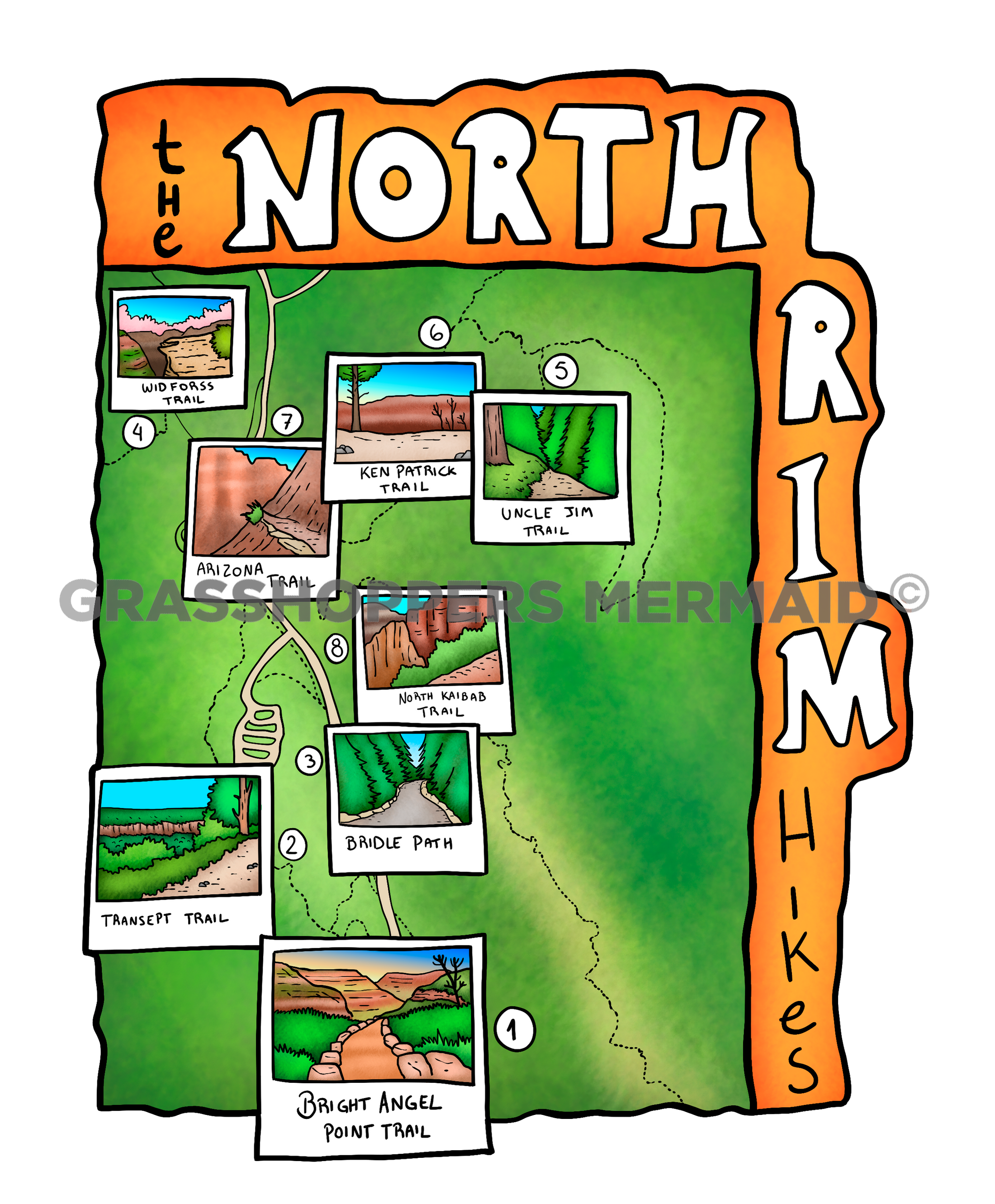 North Rim Hiking Map