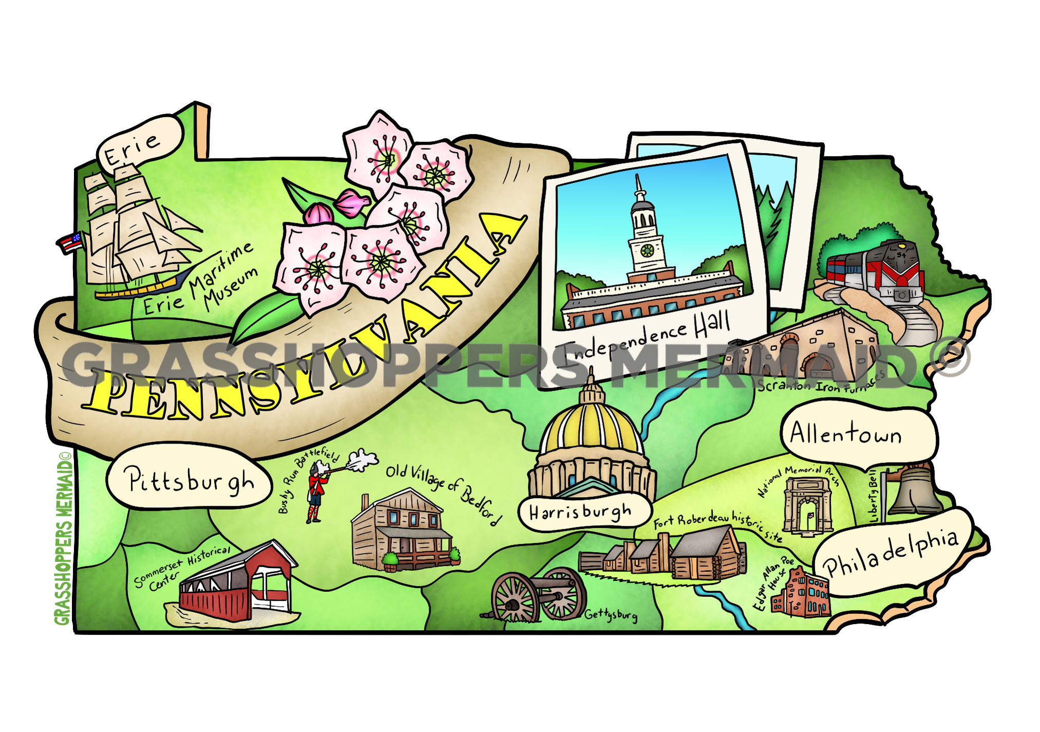 Pennsylvania History State