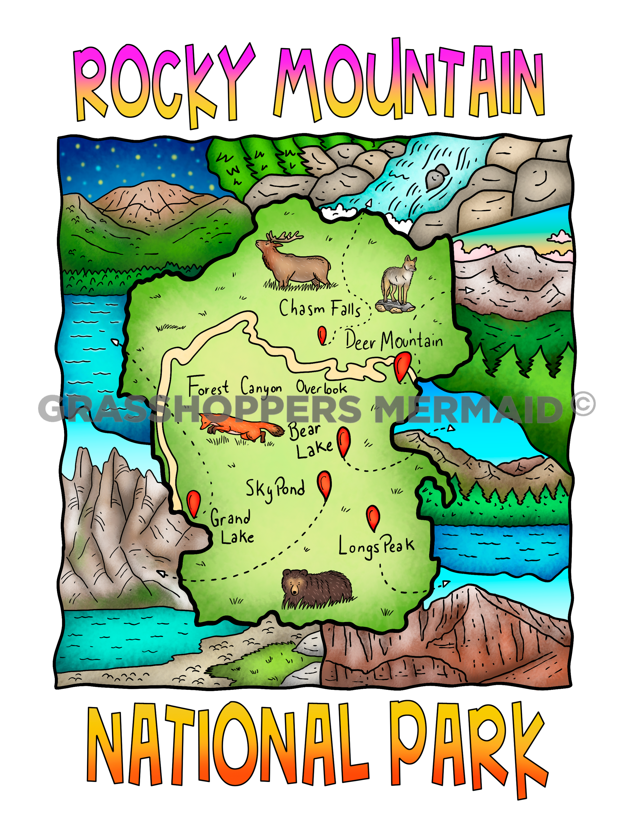 RMNP Map