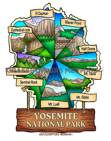 Yosemite Peak Map