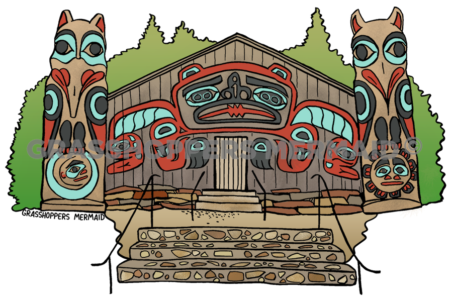 Saxman Village Ketchikan