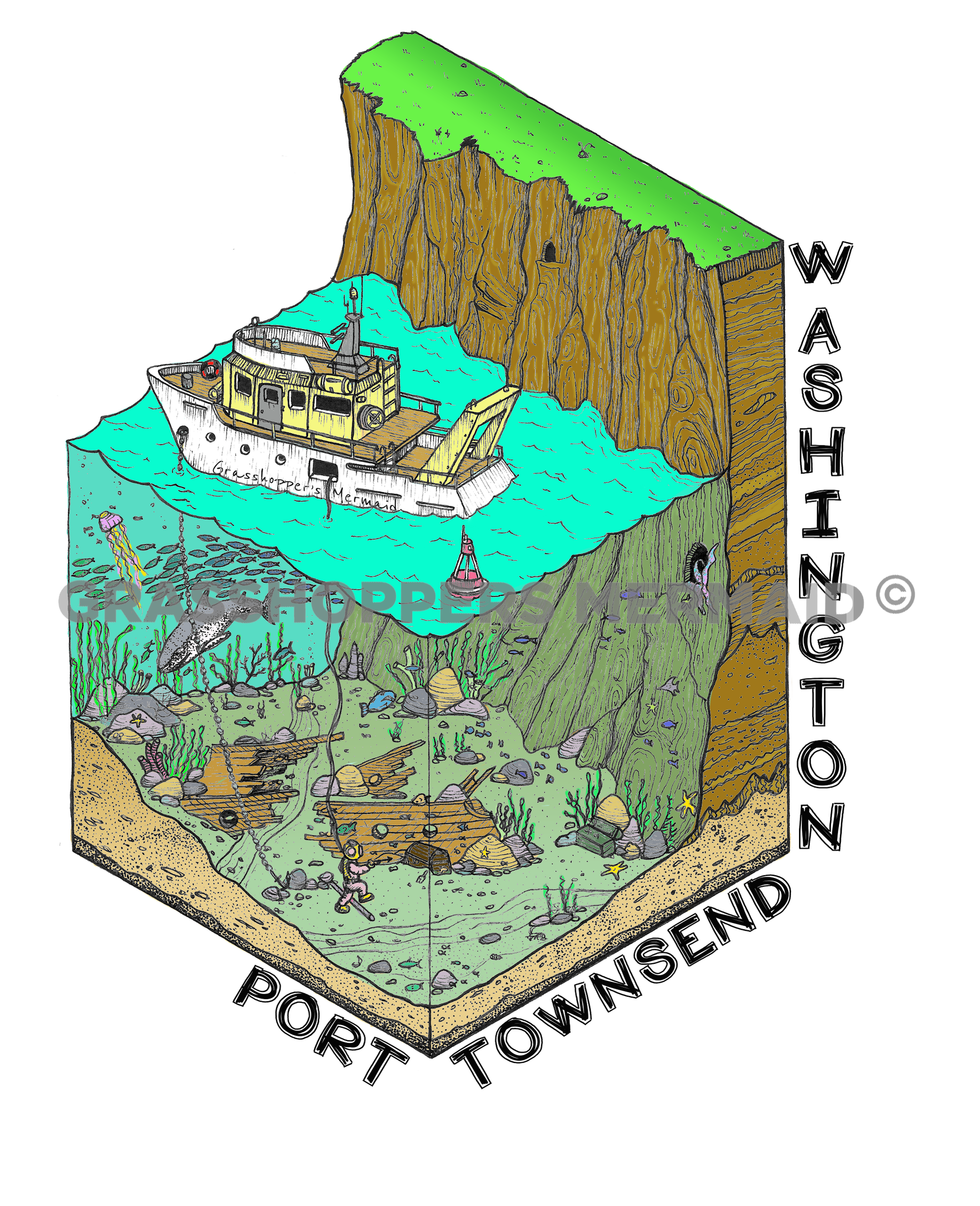 Research Vessel